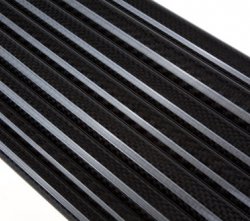 碳纖維管產(chǎn)品性能表現(xiàn)的優(yōu)勢(shì)，會(huì)不會(huì)老化？