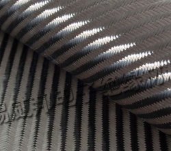 【對比】碳纖維樹脂復(fù)合材料強(qiáng)度有多大