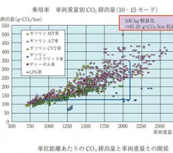 熱塑性碳纖維復合材料(CFRTP)在汽車行業的革新應用與未來趨勢